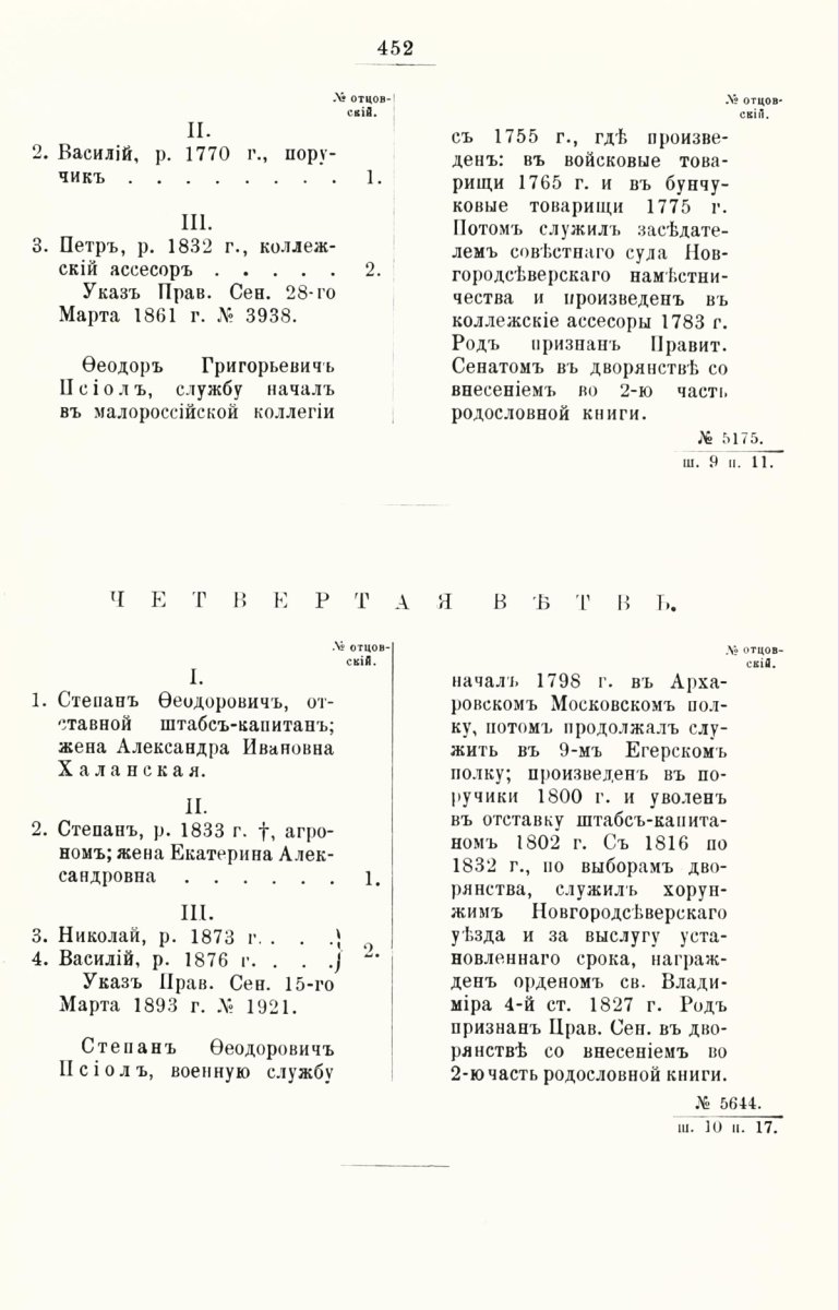 ����������� ����� ������������� ����������