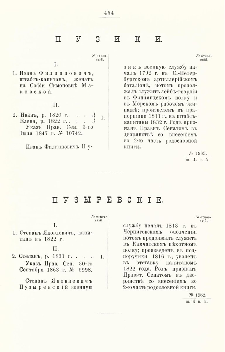 ����������� ����� ������������� ����������