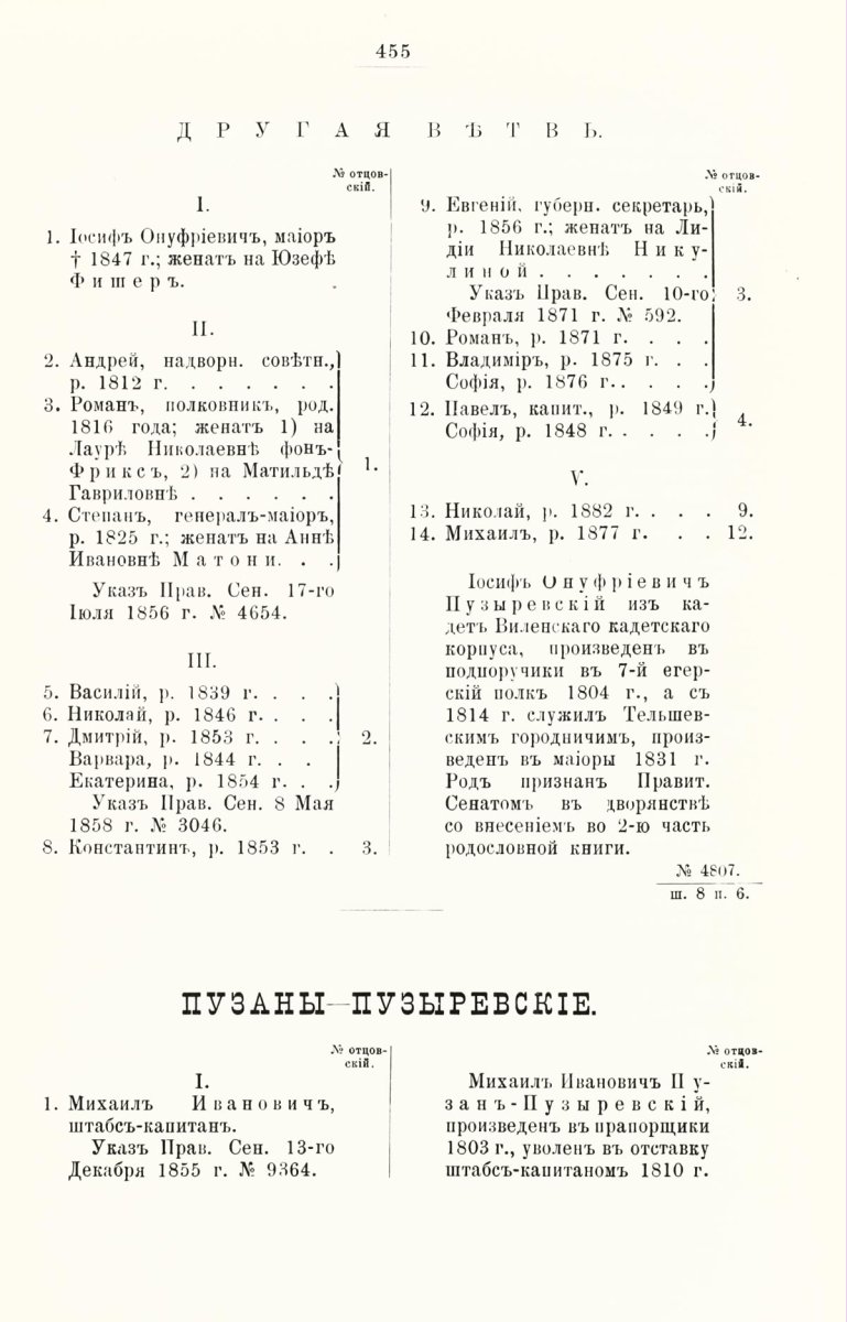 ����������� ����� ������������� ����������