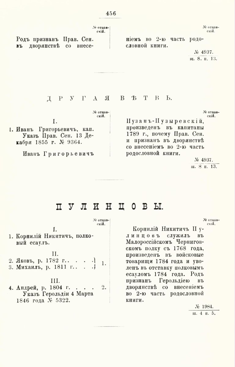 ����������� ����� ������������� ����������