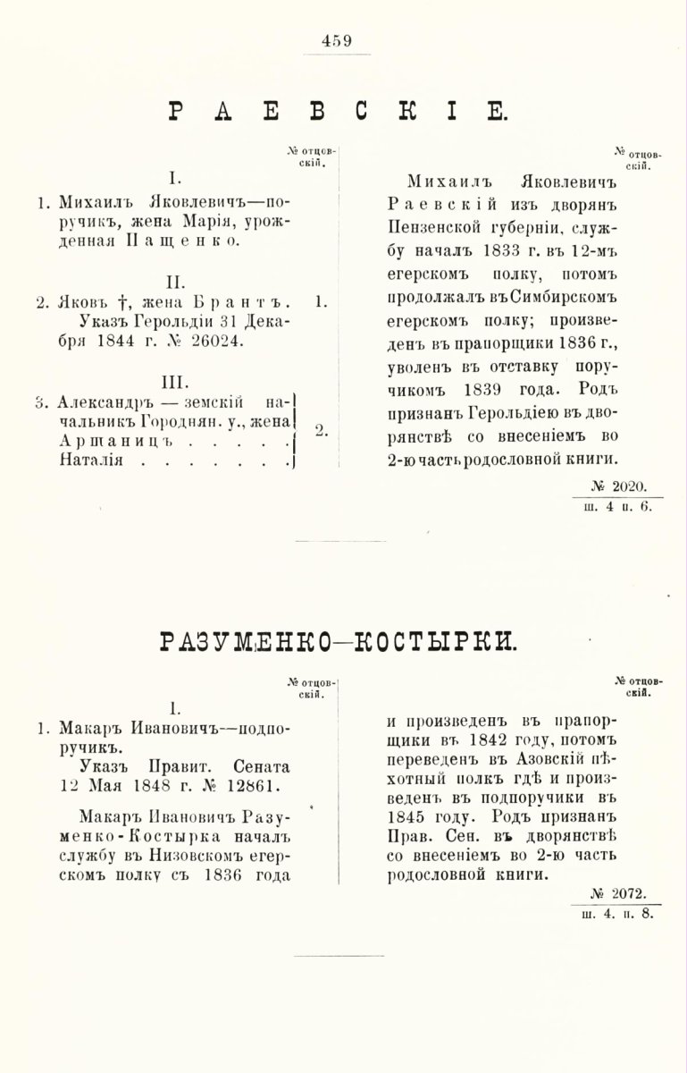 ����������� ����� ������������� ����������