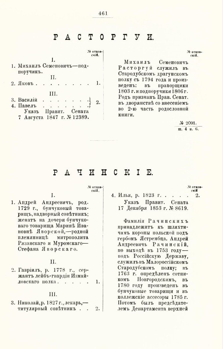 ����������� ����� ������������� ����������