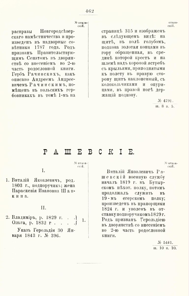 ����������� ����� ������������� ����������