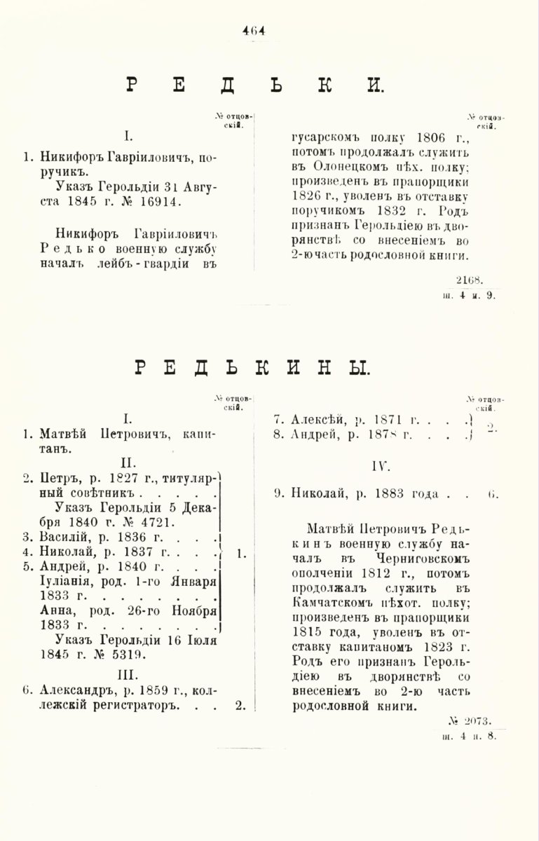 ����������� ����� ������������� ����������