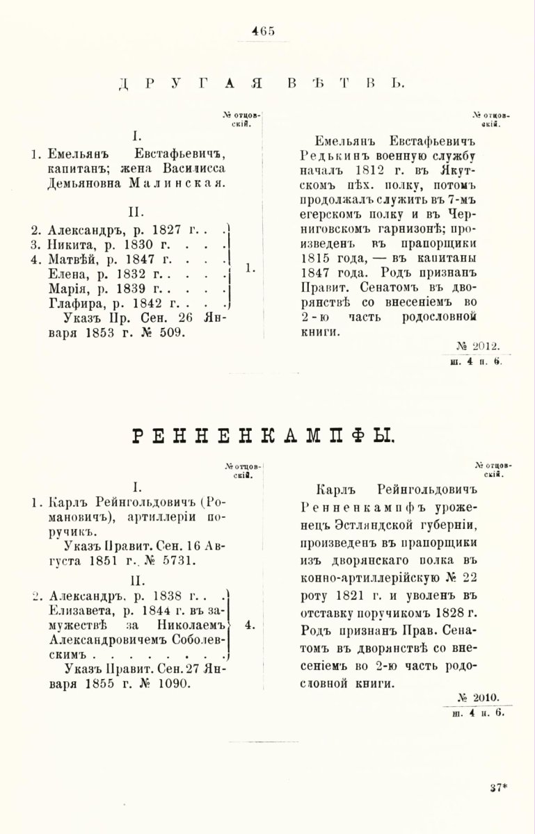 ����������� ����� ������������� ����������