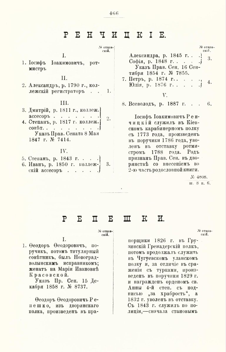 ����������� ����� ������������� ����������