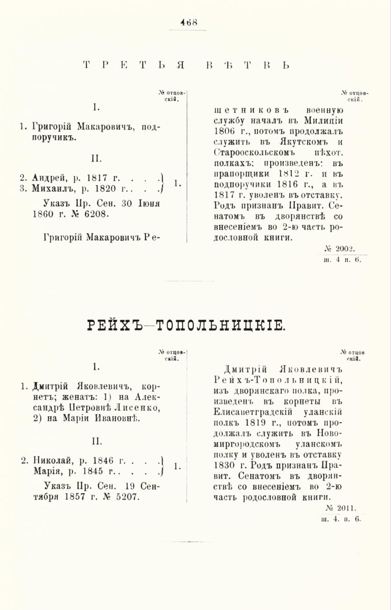 ����������� ����� ������������� ����������