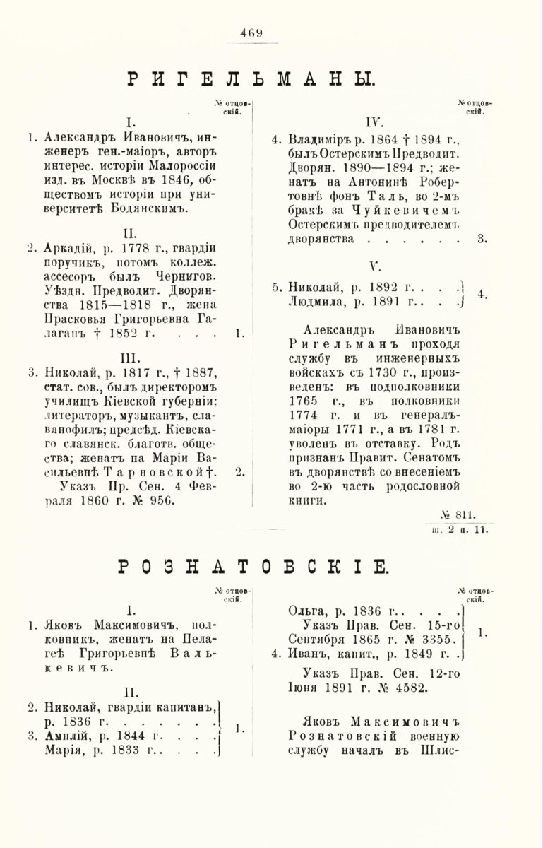 ����������� ����� ������������� ����������