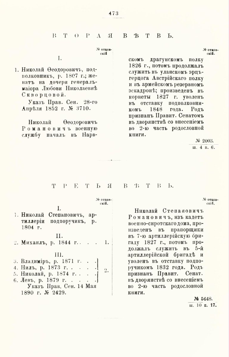 ����������� ����� ������������� ����������