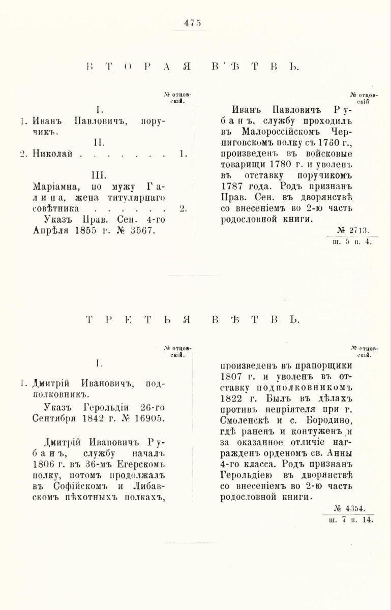 ����������� ����� ������������� ����������