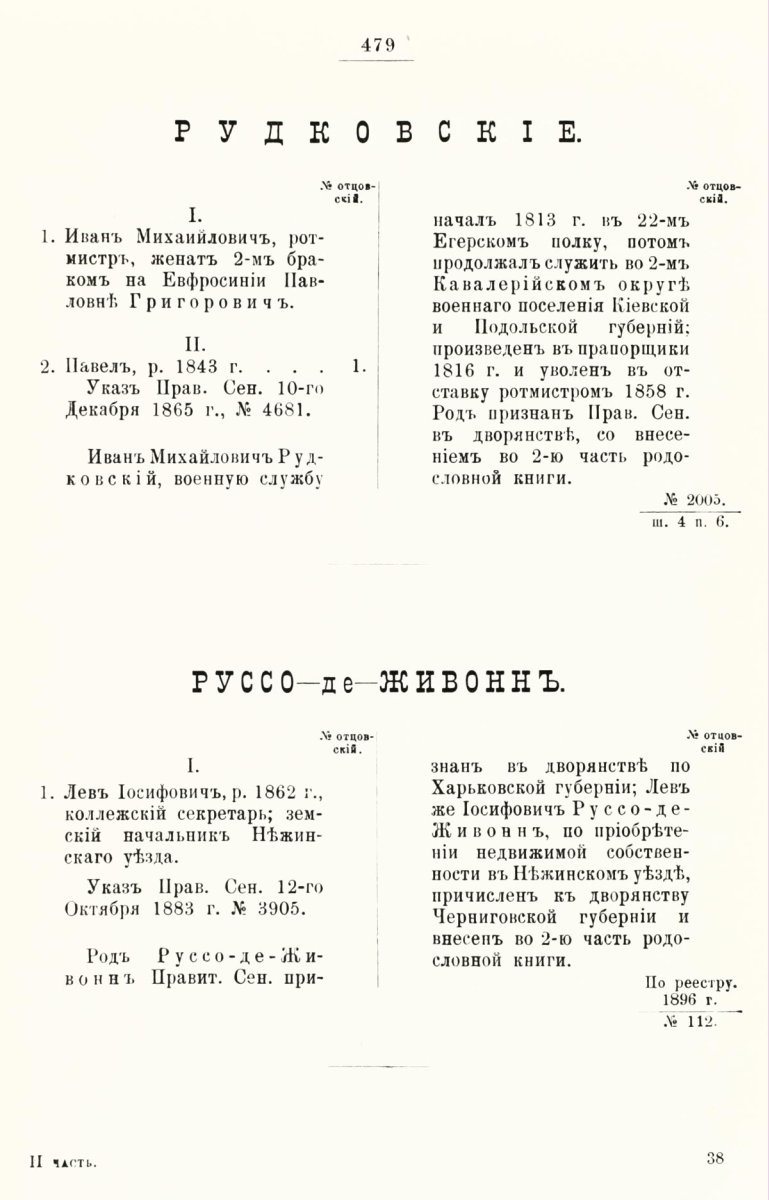 ����������� ����� ������������� ����������