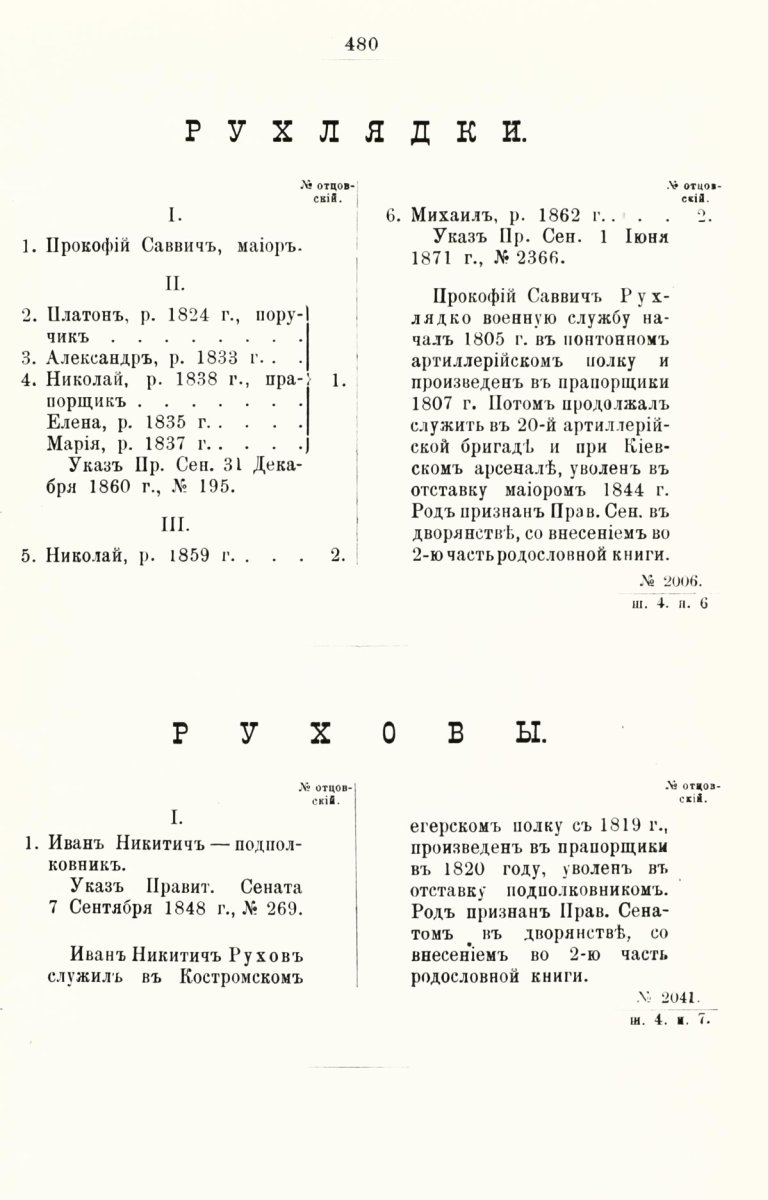 ����������� ����� ������������� ����������