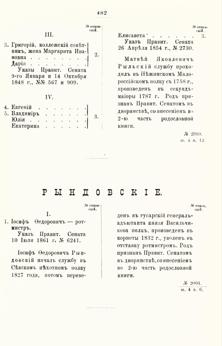 ����������� ����� ������������� ����������