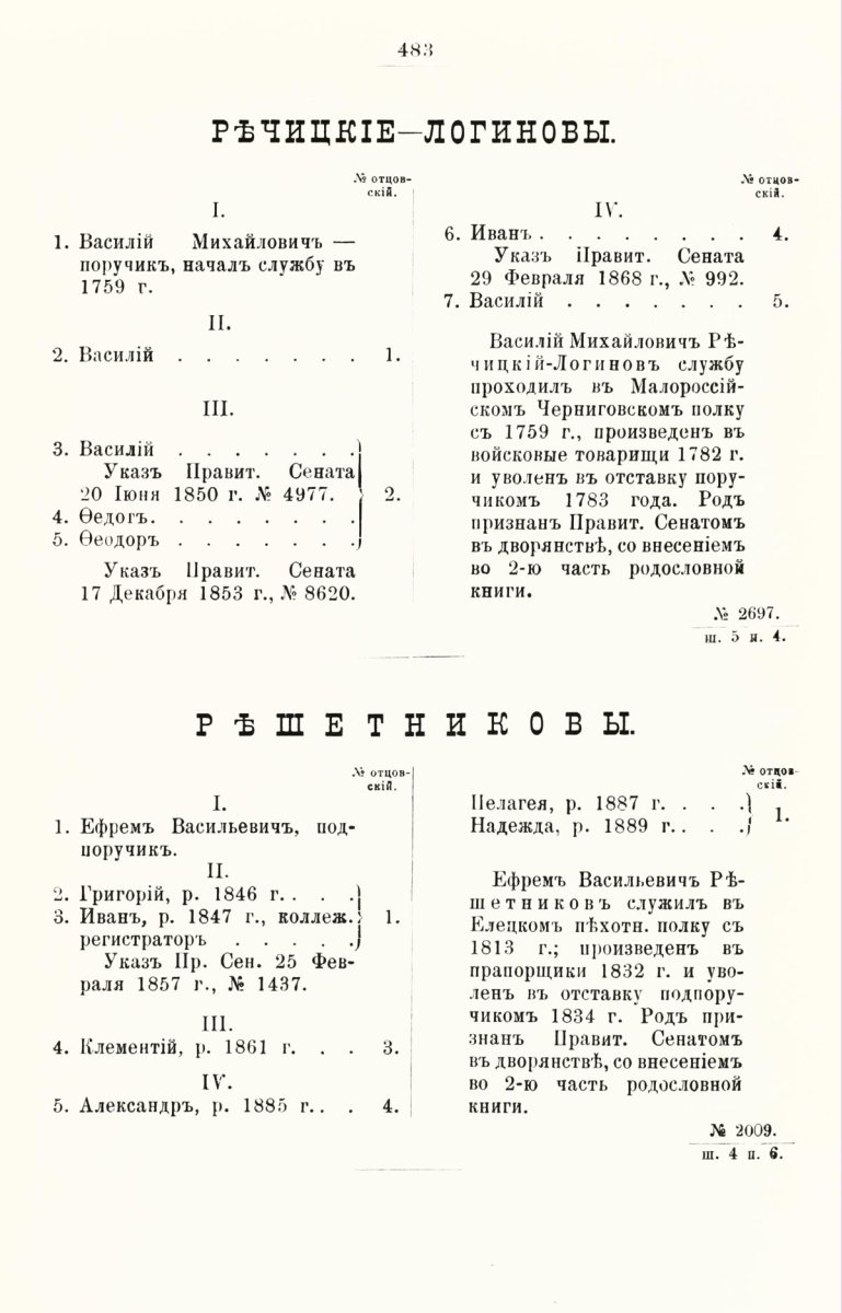 ����������� ����� ������������� ����������