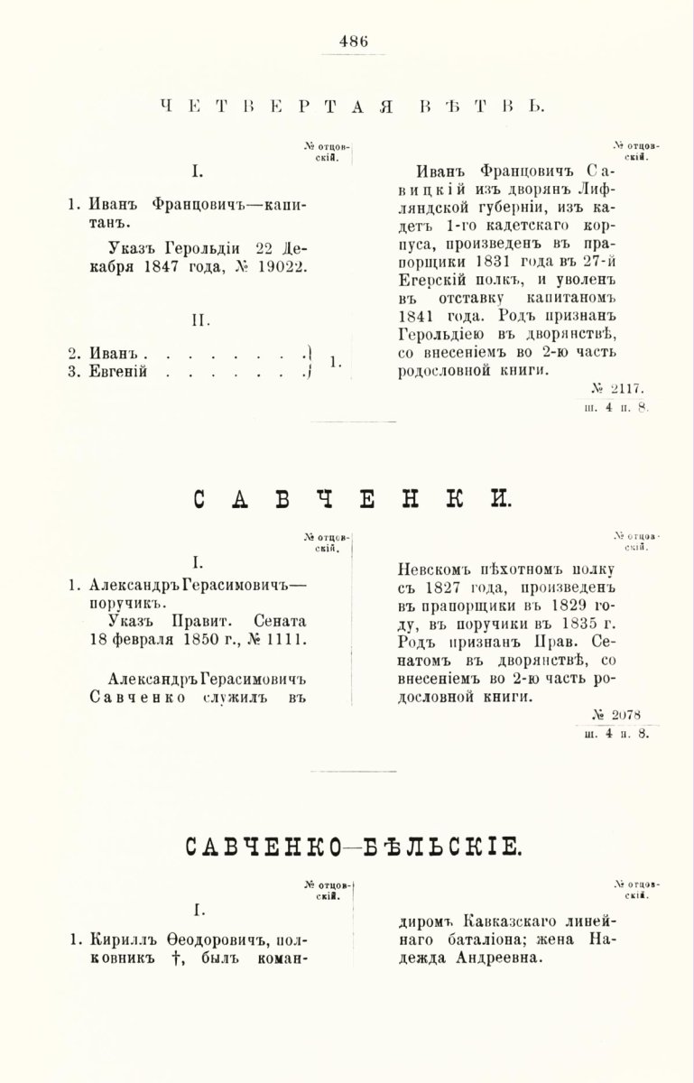 ����������� ����� ������������� ����������