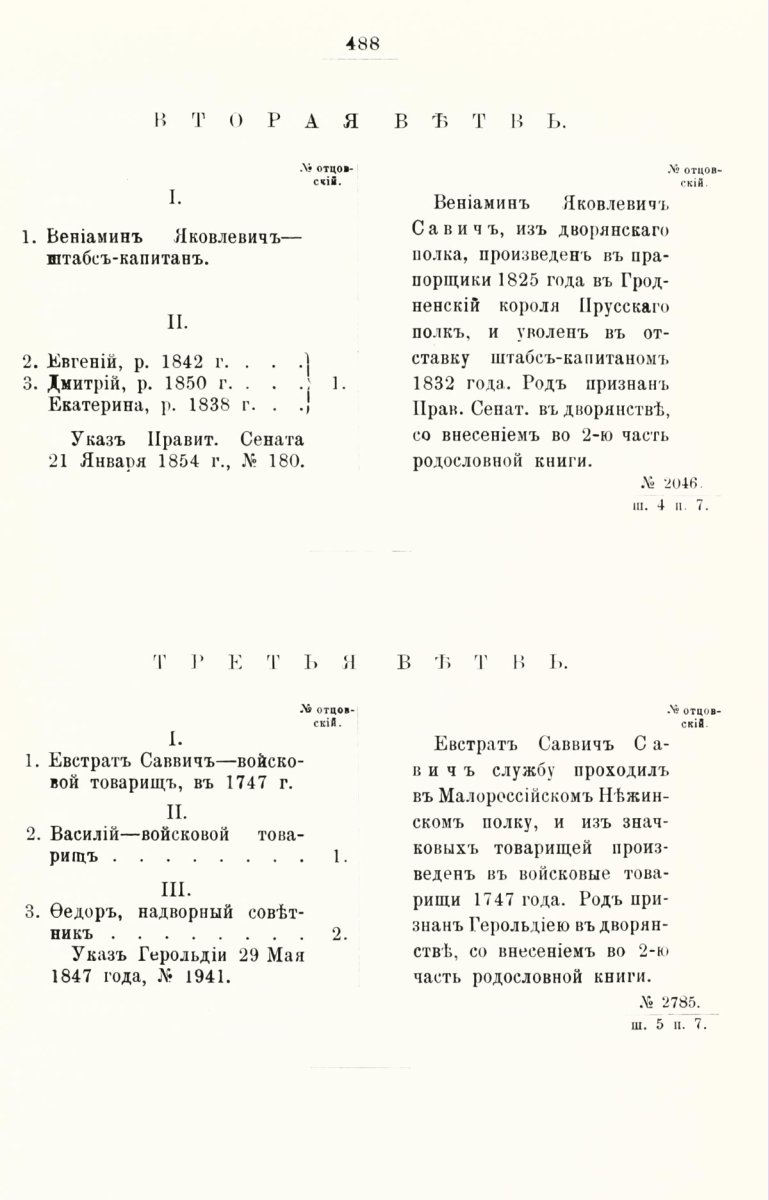 ����������� ����� ������������� ����������