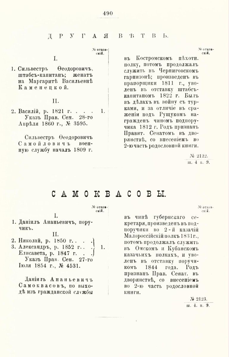 ����������� ����� ������������� ����������