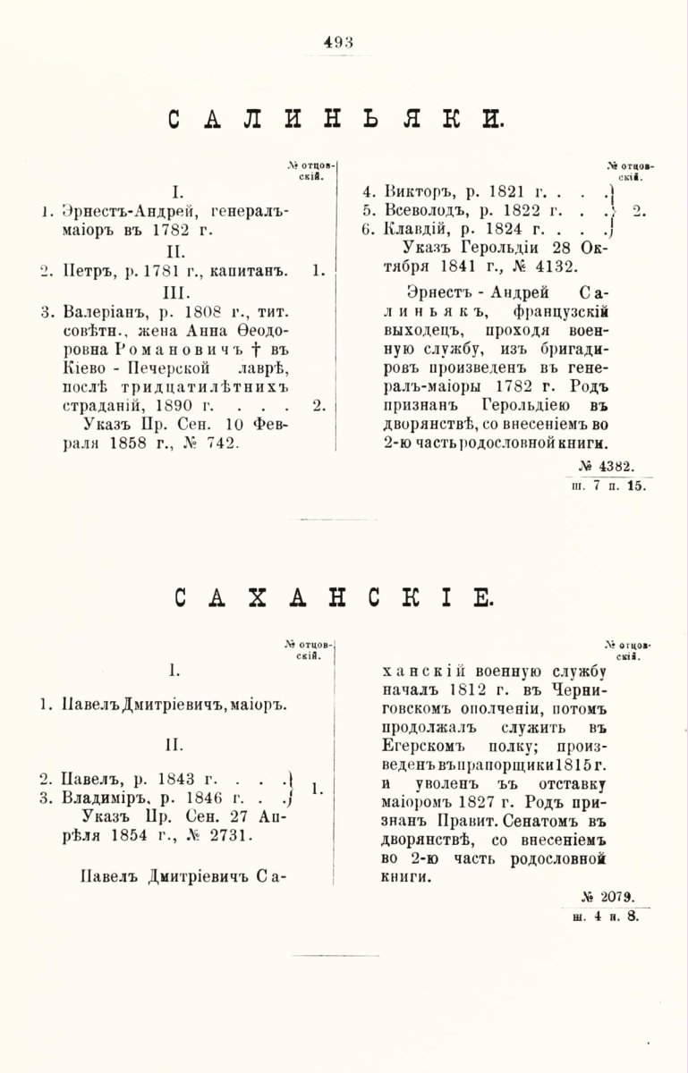 ����������� ����� ������������� ����������