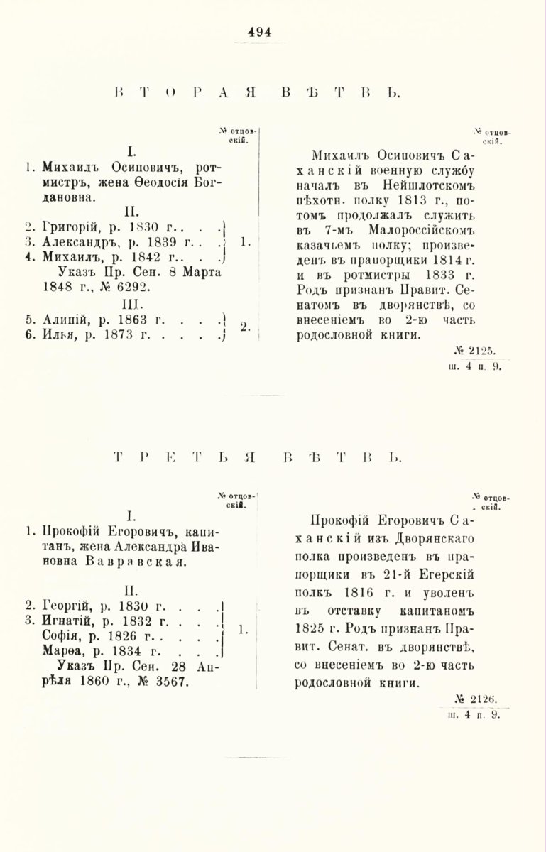 ����������� ����� ������������� ����������