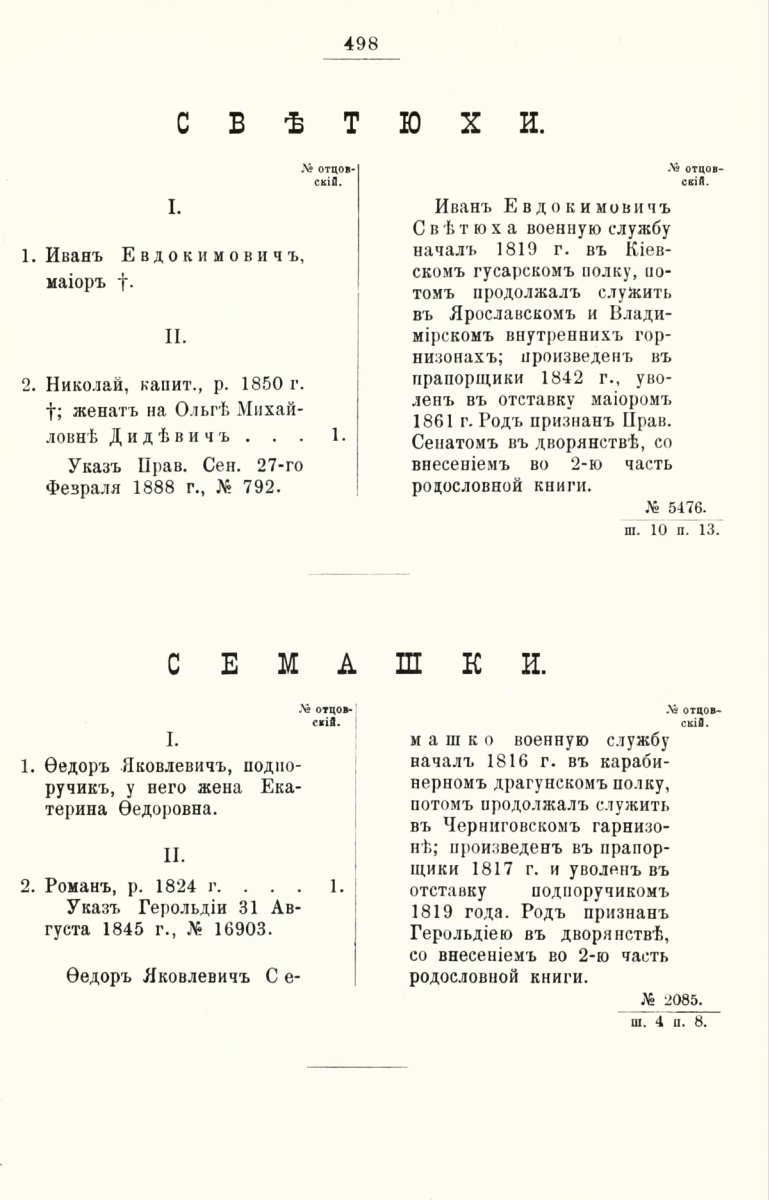 ����������� ����� ������������� ����������