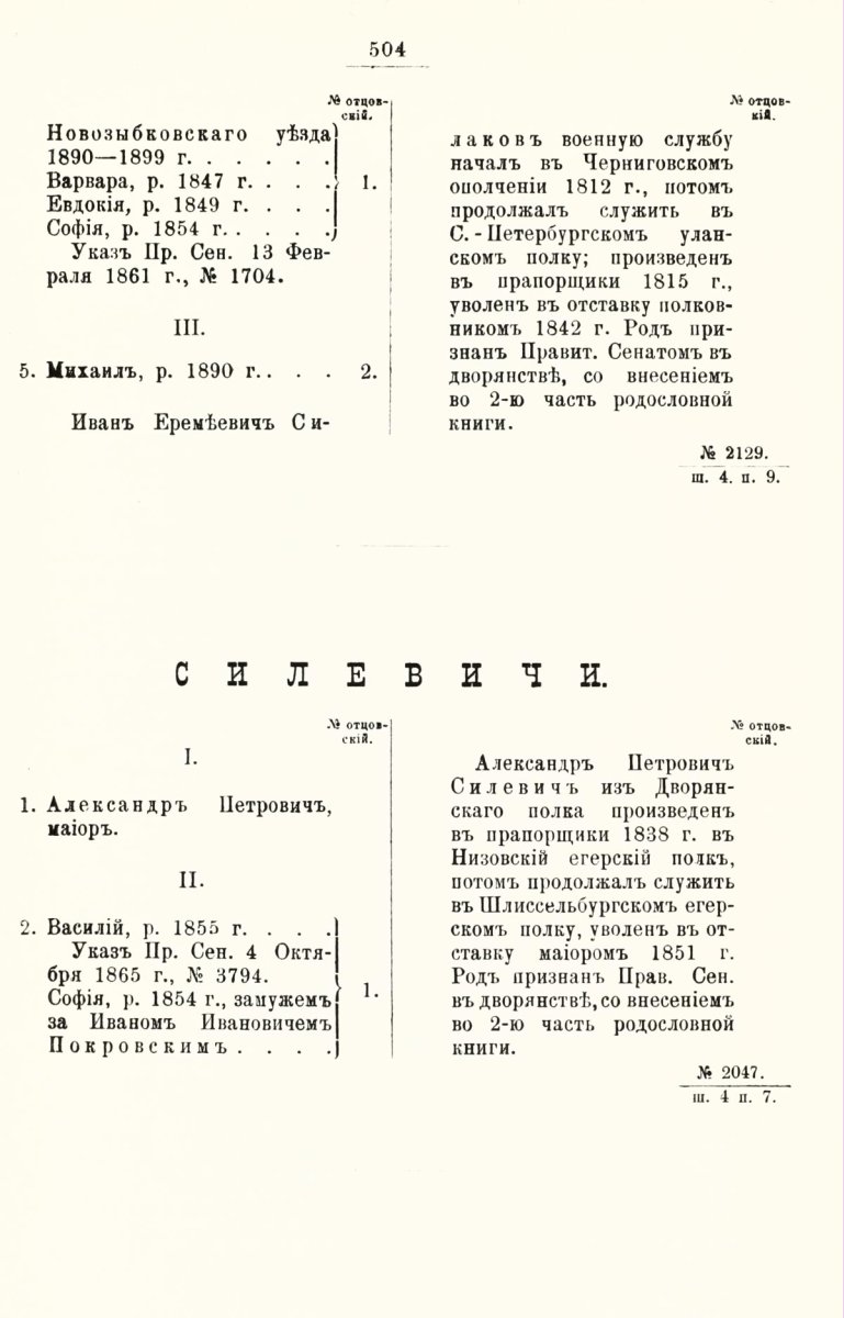 ����������� ����� ������������� ����������