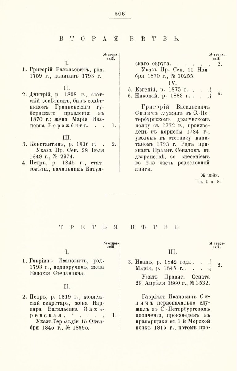 ����������� ����� ������������� ����������