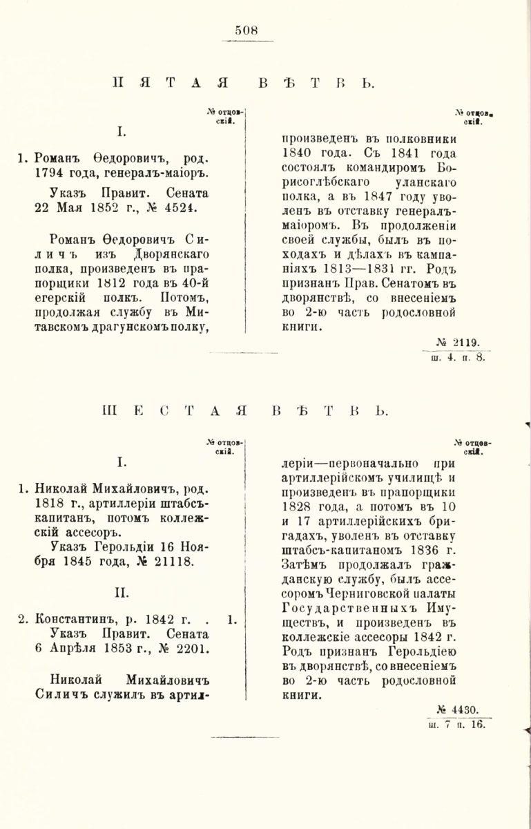 ����������� ����� ������������� ����������