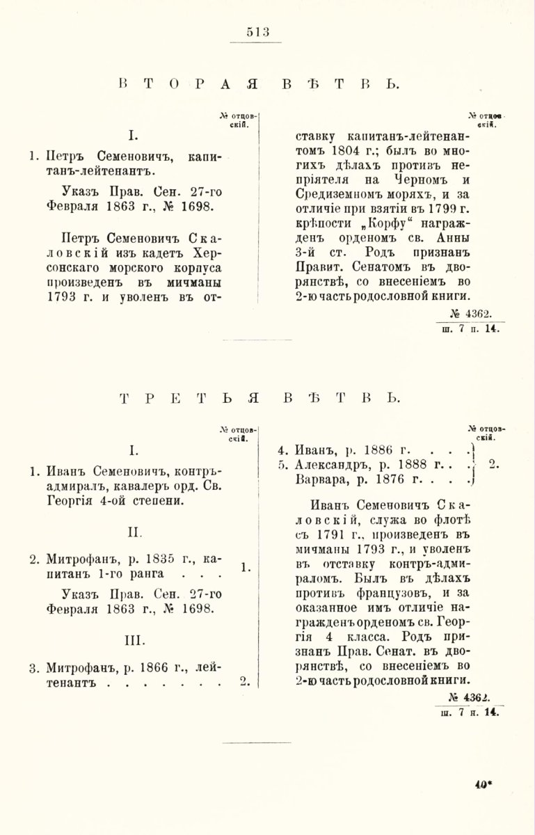 ����������� ����� ������������� ����������