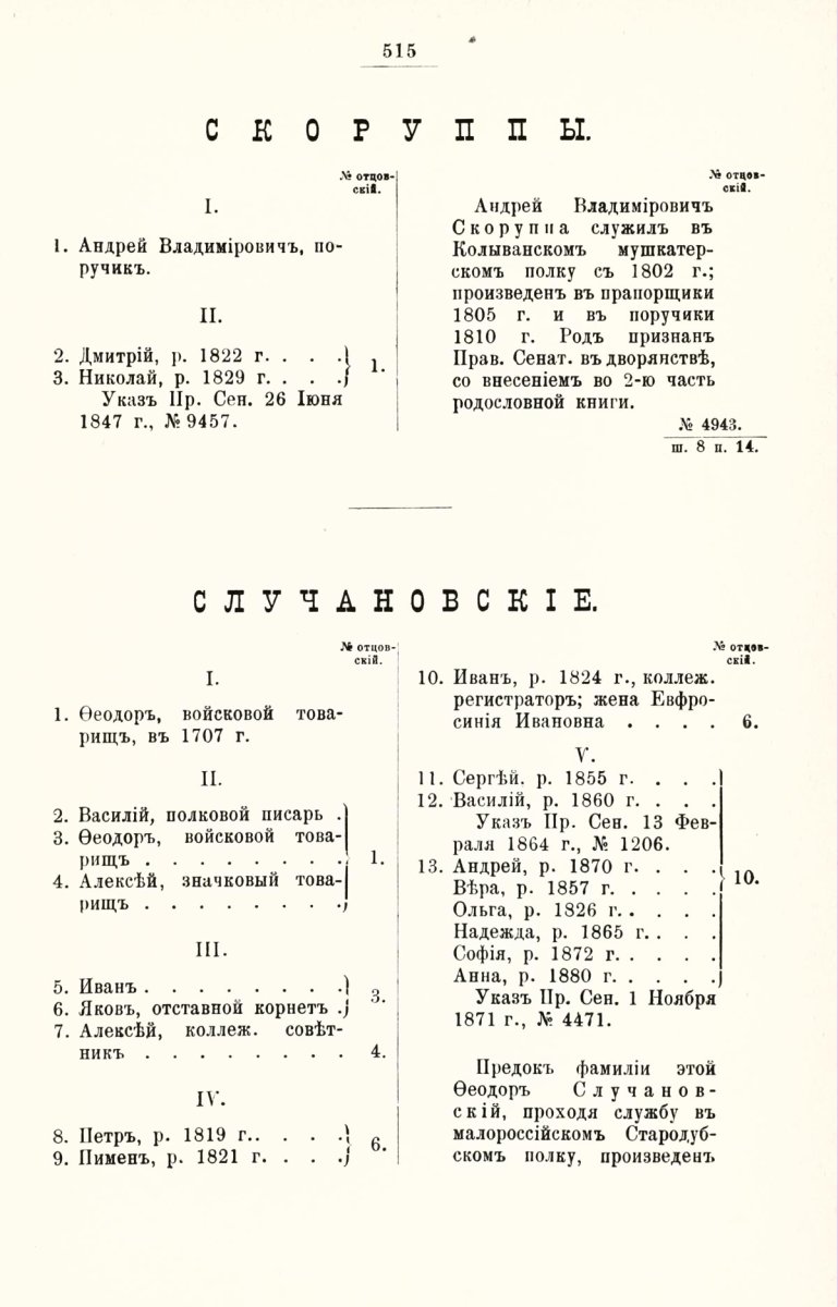 ����������� ����� ������������� ����������