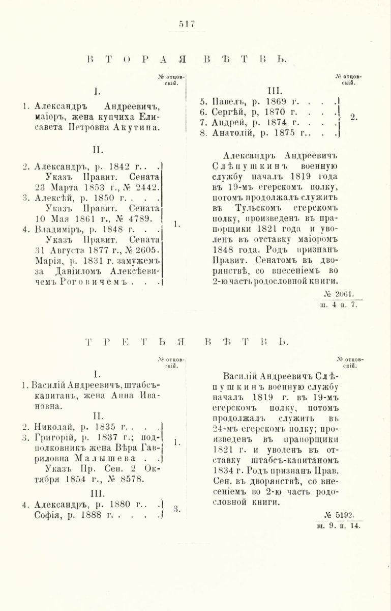 ����������� ����� ������������� ����������