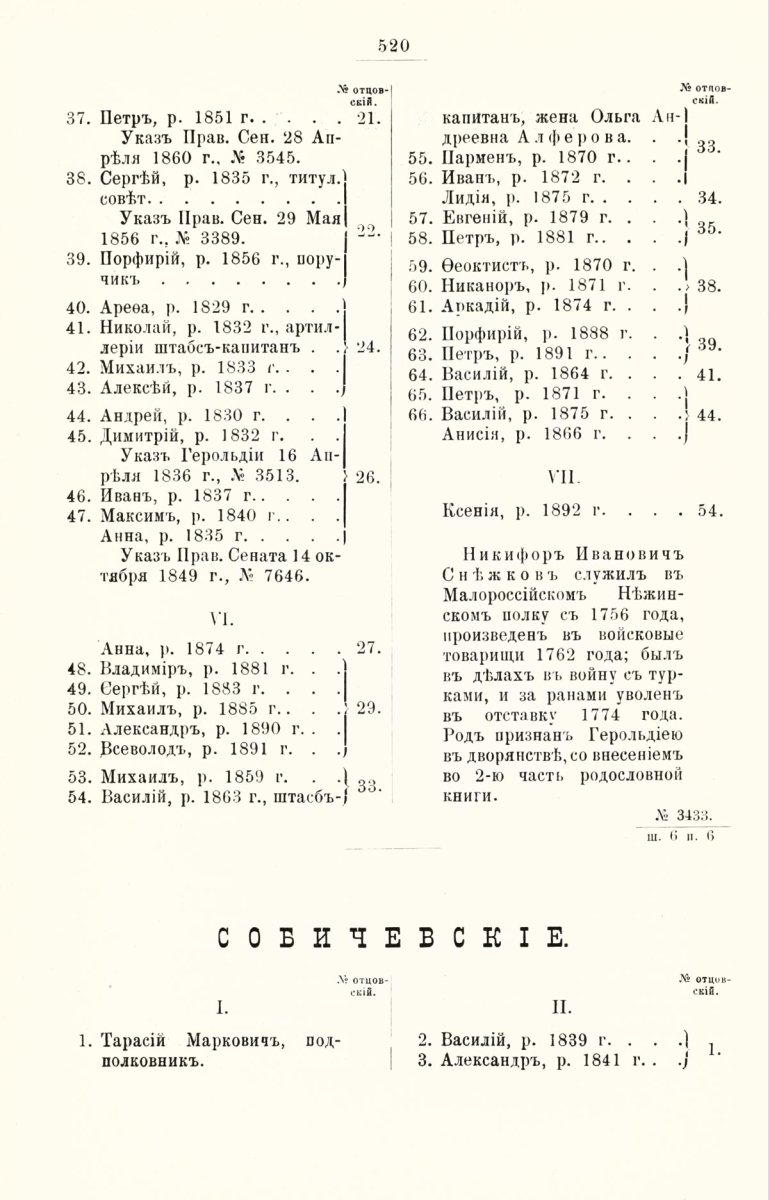 ����������� ����� ������������� ����������