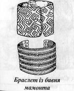 ������� �� ����� �������