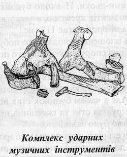 �������� �������� ������� �����������