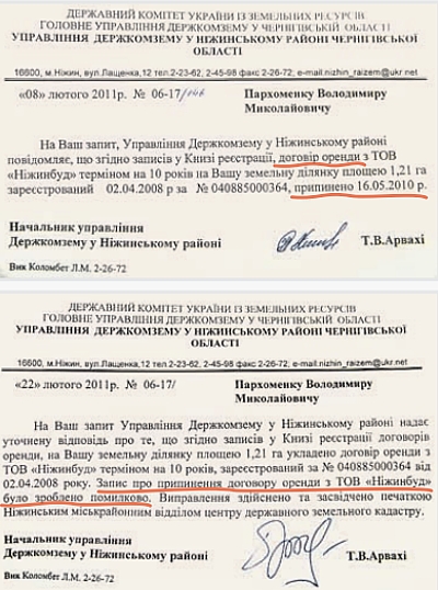 Договір оренди житлового приміщення зразок заповнення Договір оренди житлового приміщення зразок заповнення