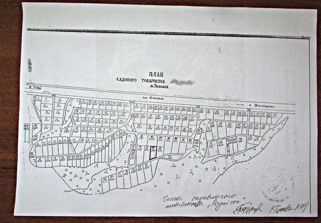 Документы на приватизацию дачного участка