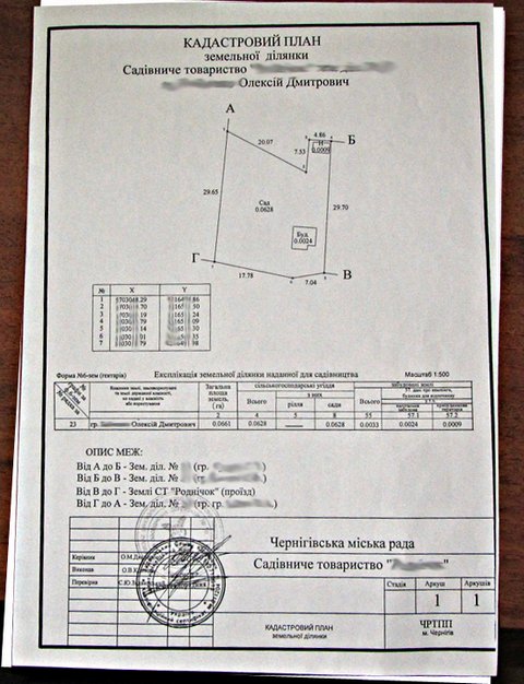 Документы на приватизацию дачного участка